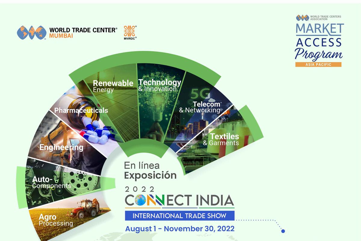 Participe de la Feria Internacional Connect India 2022